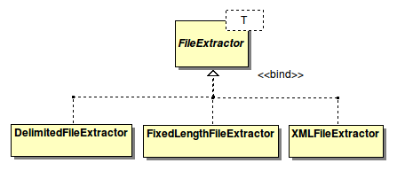 diagrama_extractor.png