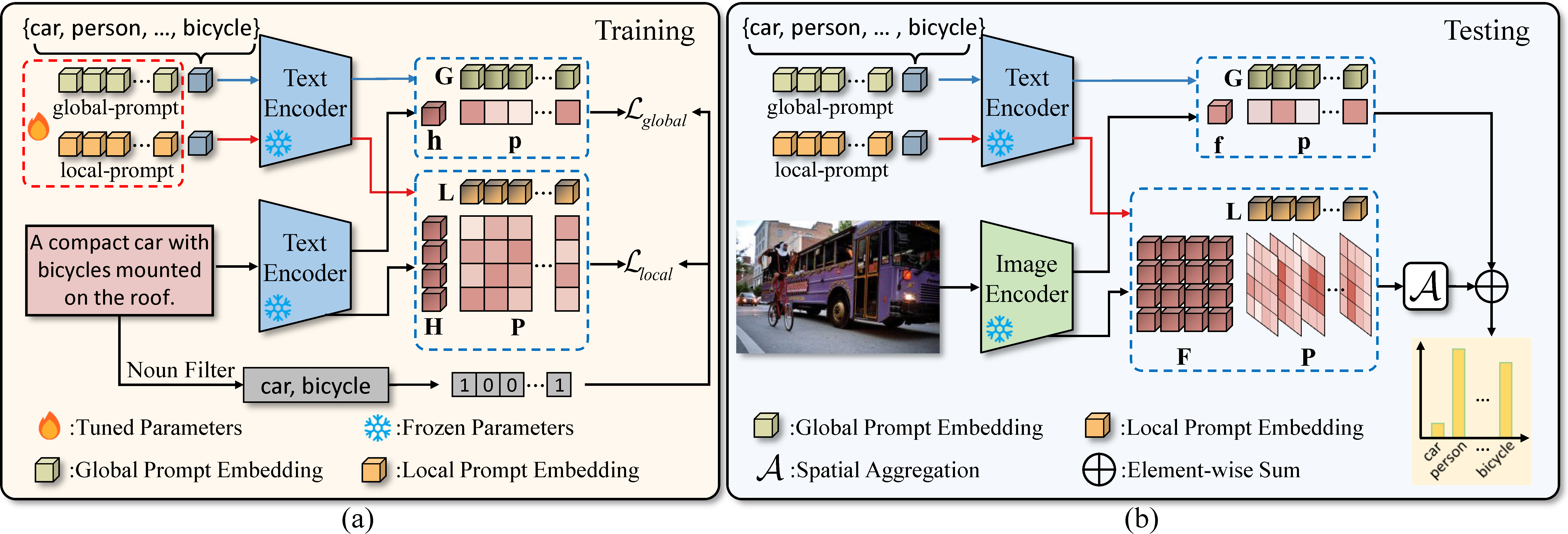 cvpr2023figbig.png