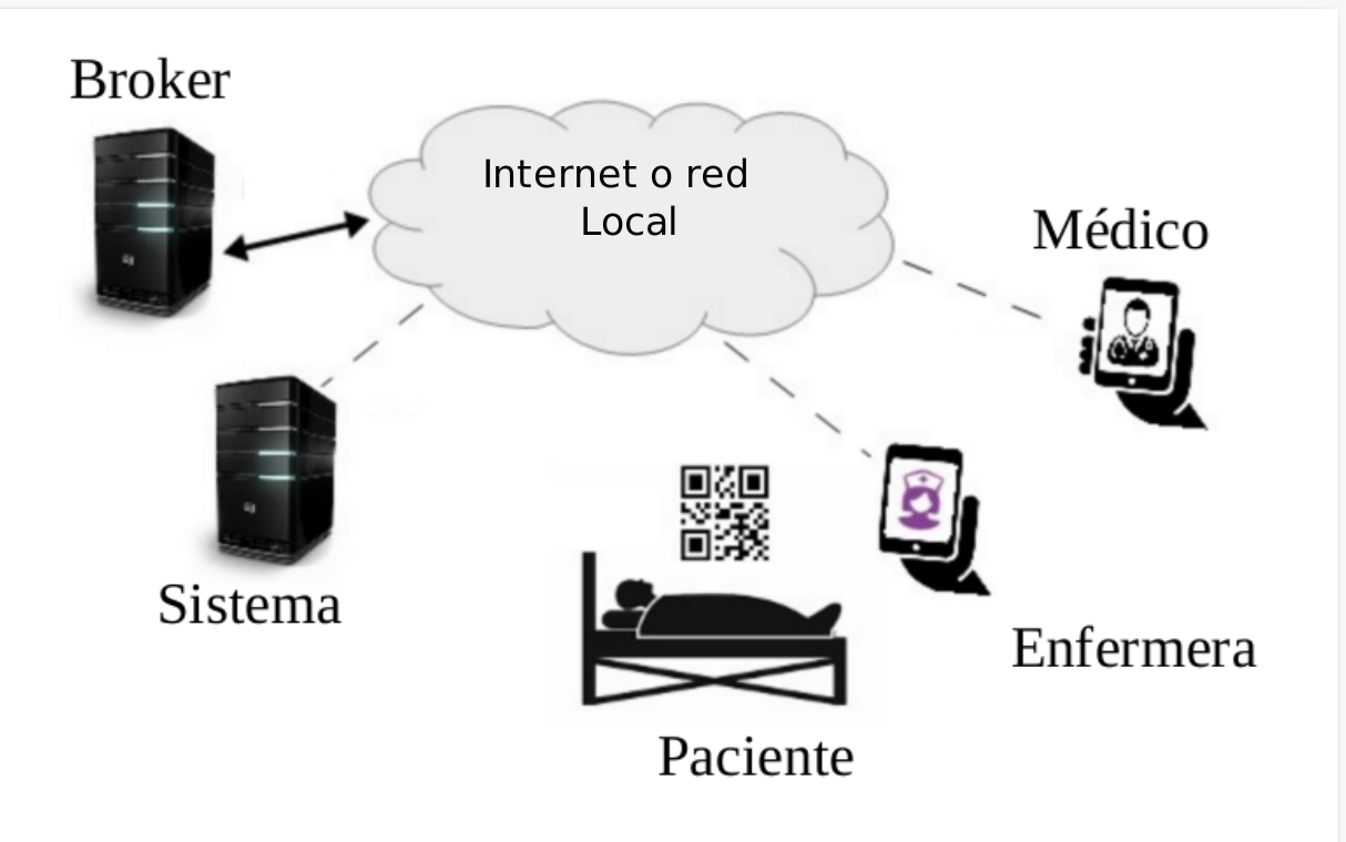 system-diagram.png