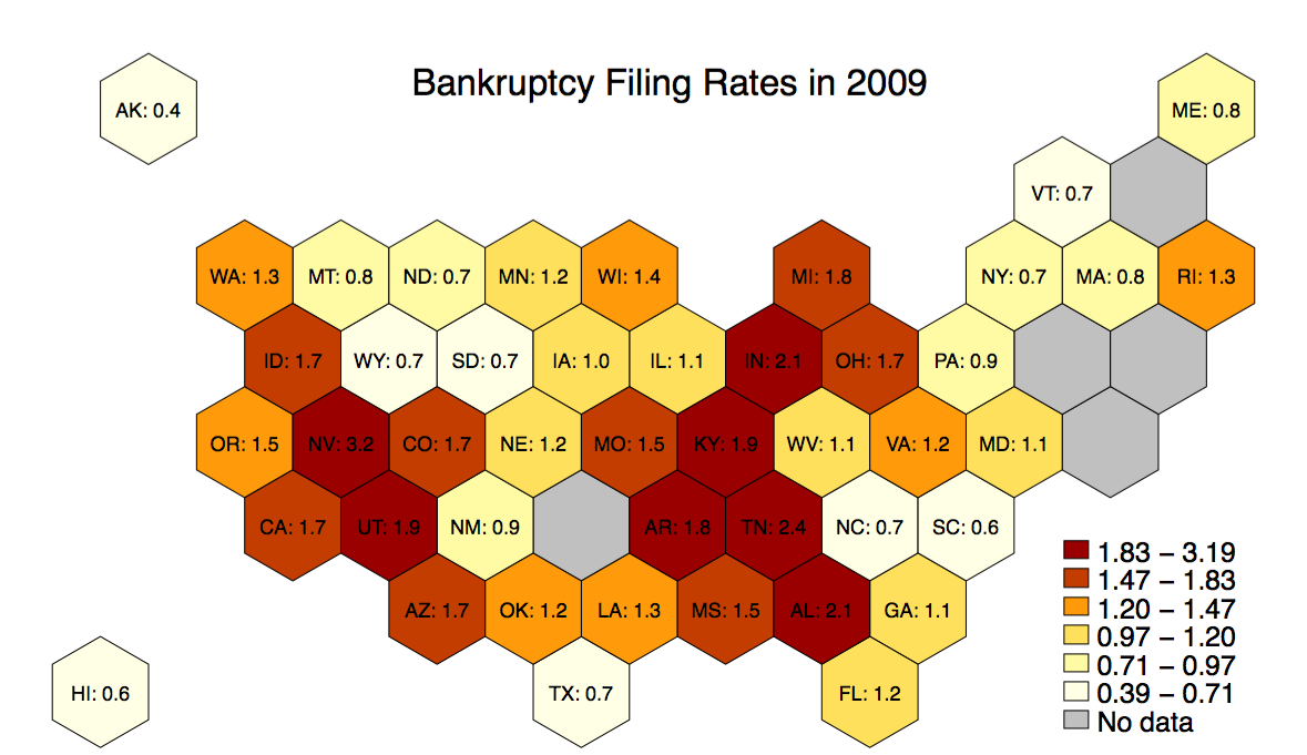 BankruptcyFiling.png