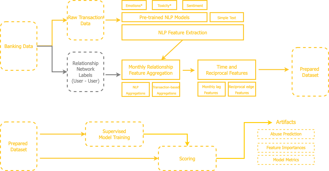 workflow.png