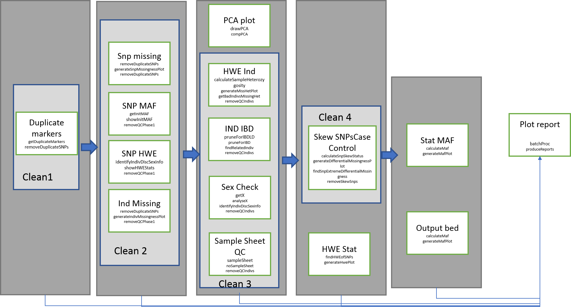 qc_overview.png