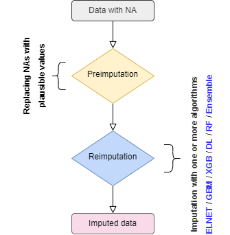 flowchart_base.png