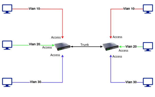 Topology.png