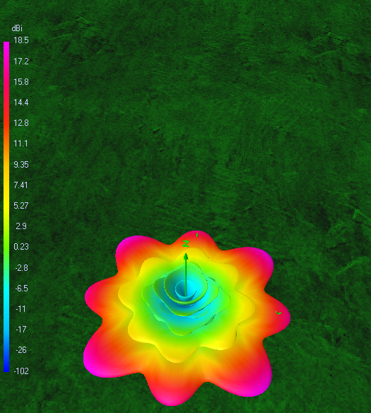 COLLINEAR_2450_18.6DBI_4_REFLECTORS.JPG