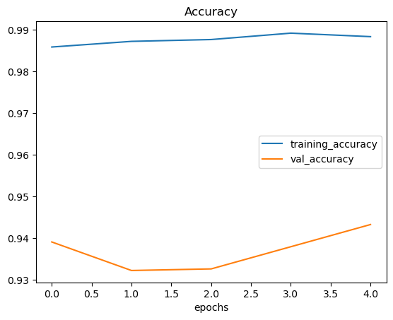 Accuracy_graph.png