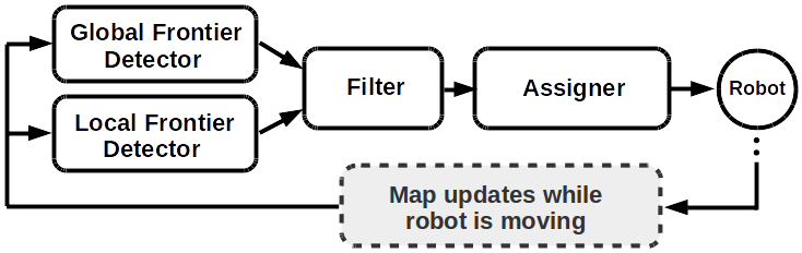 fullSchematic.png