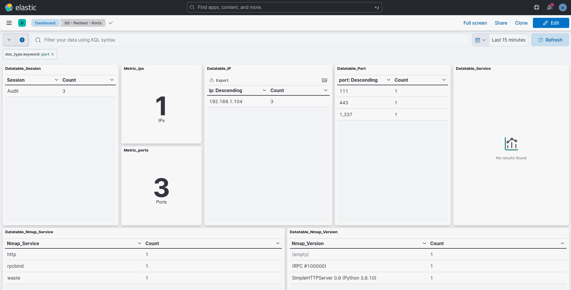 kibana-screen.png