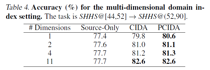 blog-table-multi.png