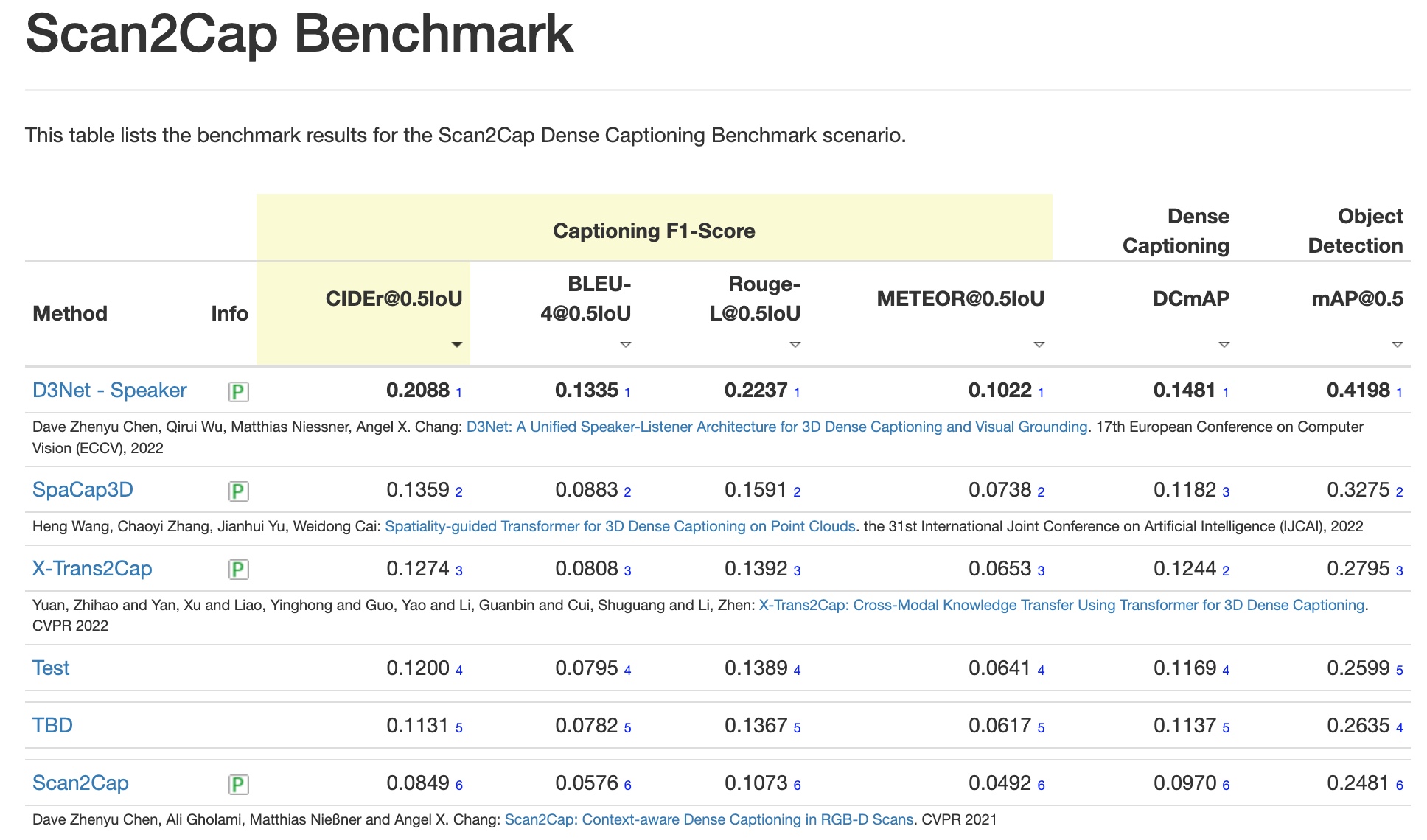 benchmark.jpg