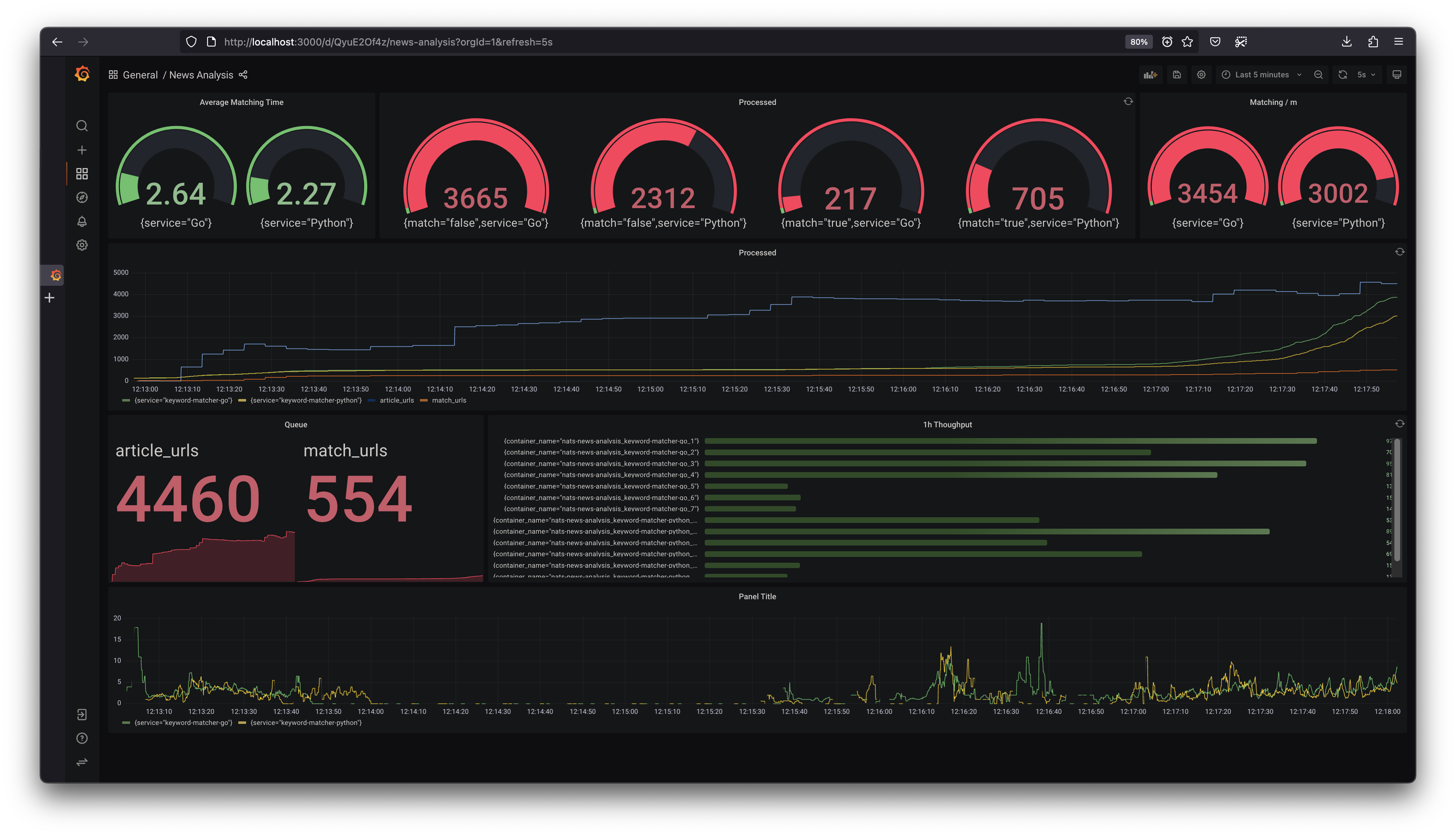 dashboard.png