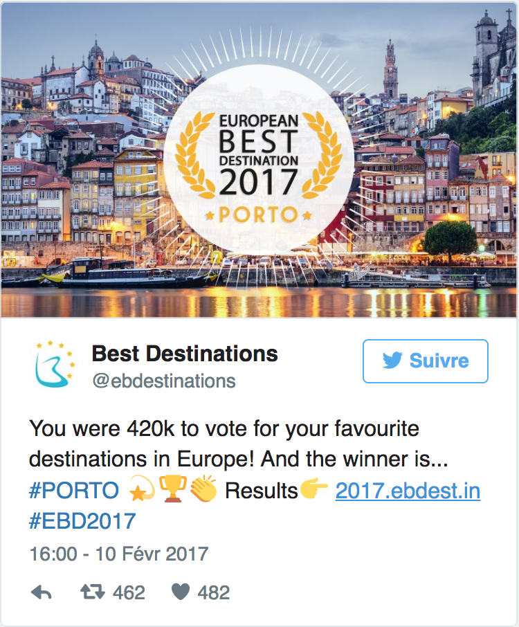 european-best-destination-2017-winner_tweet.png