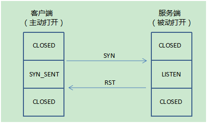 connect8.png