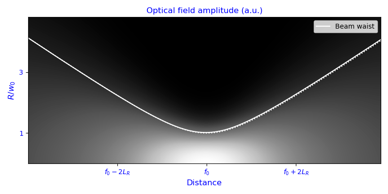 example_figure.png