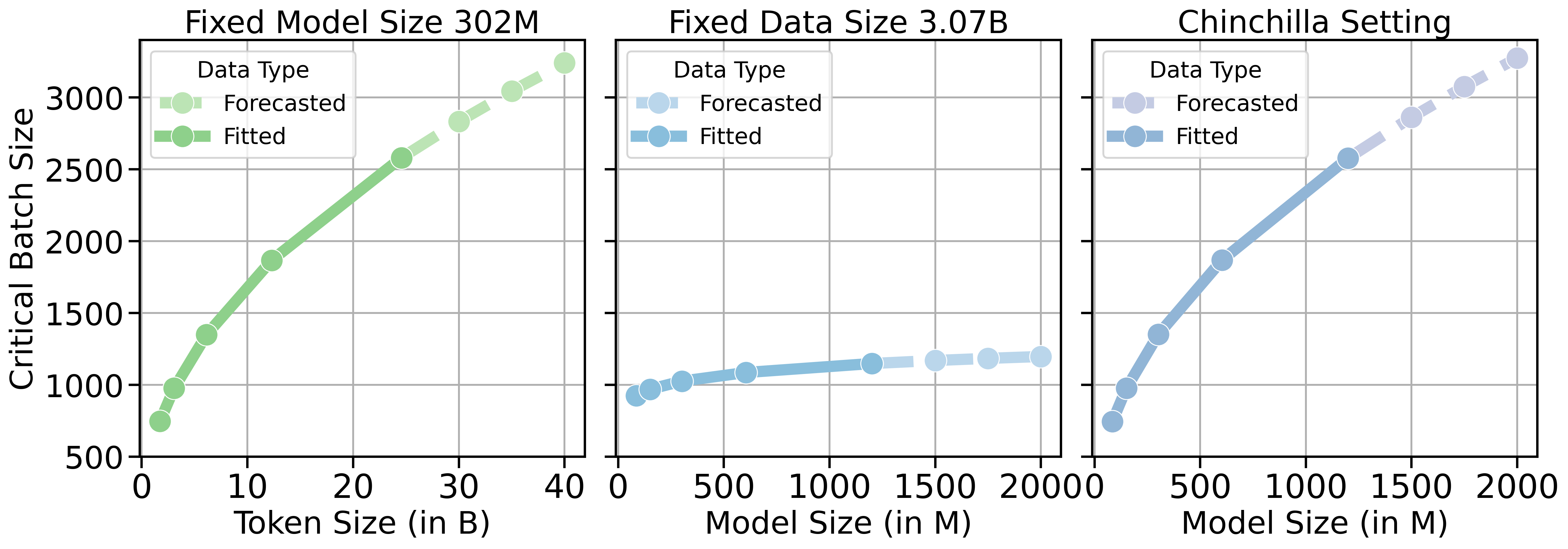 scaling.png