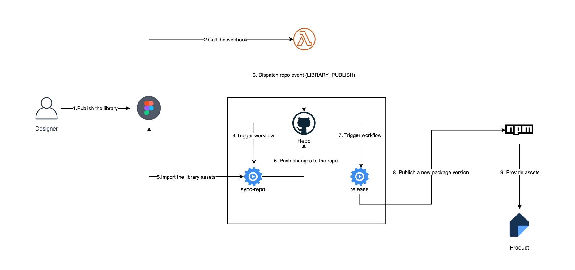 diagram.jpg