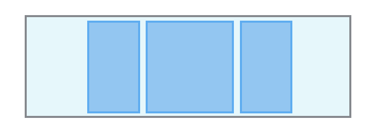 flexlayout-justify-row-center.png