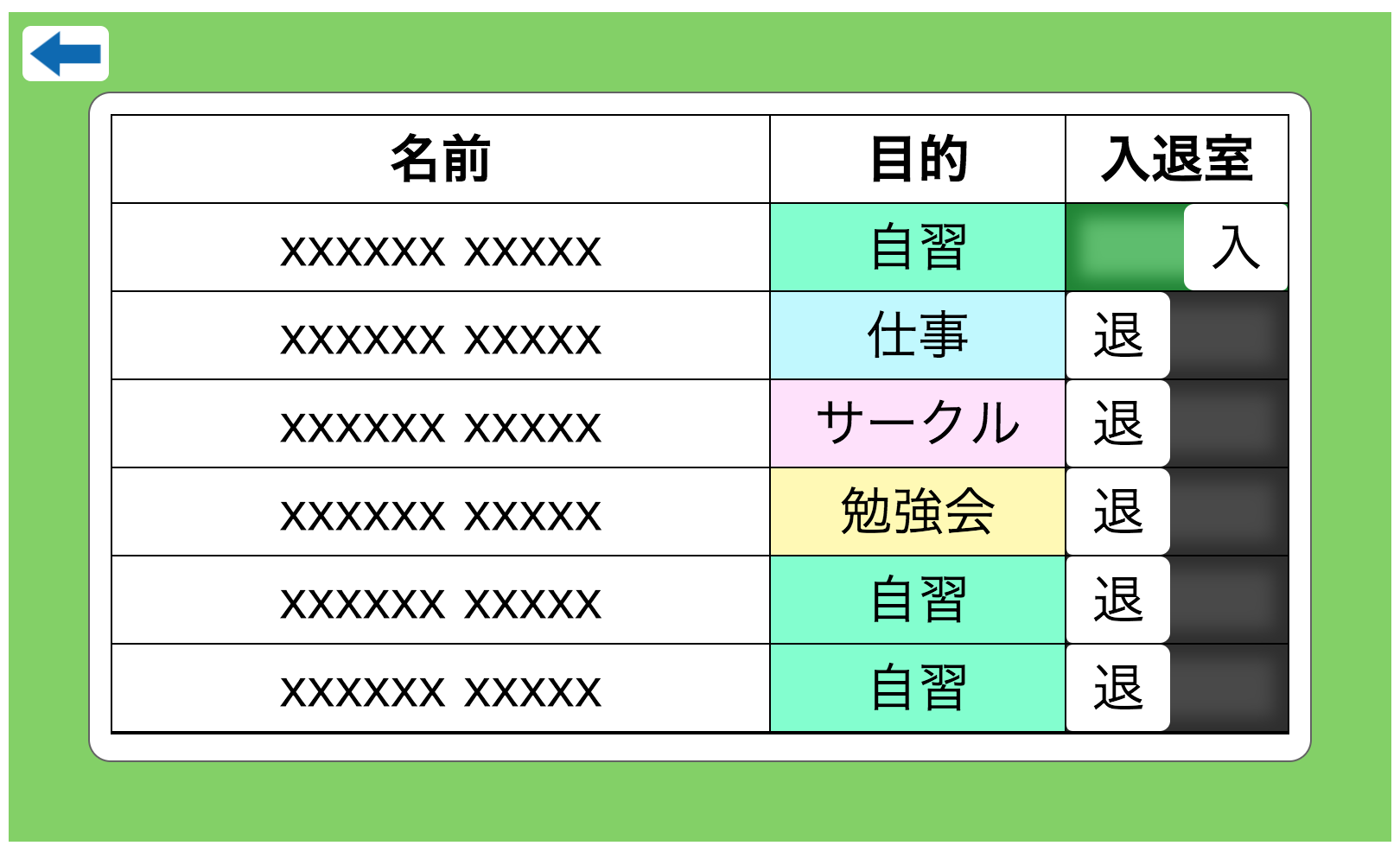 参加者一覧