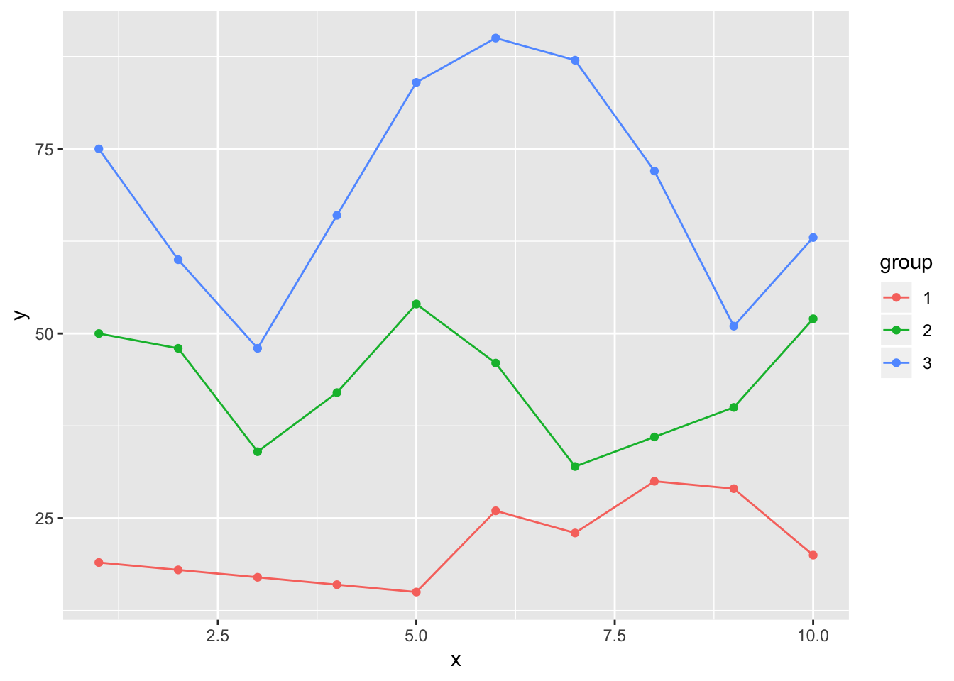 README-splines-1.png