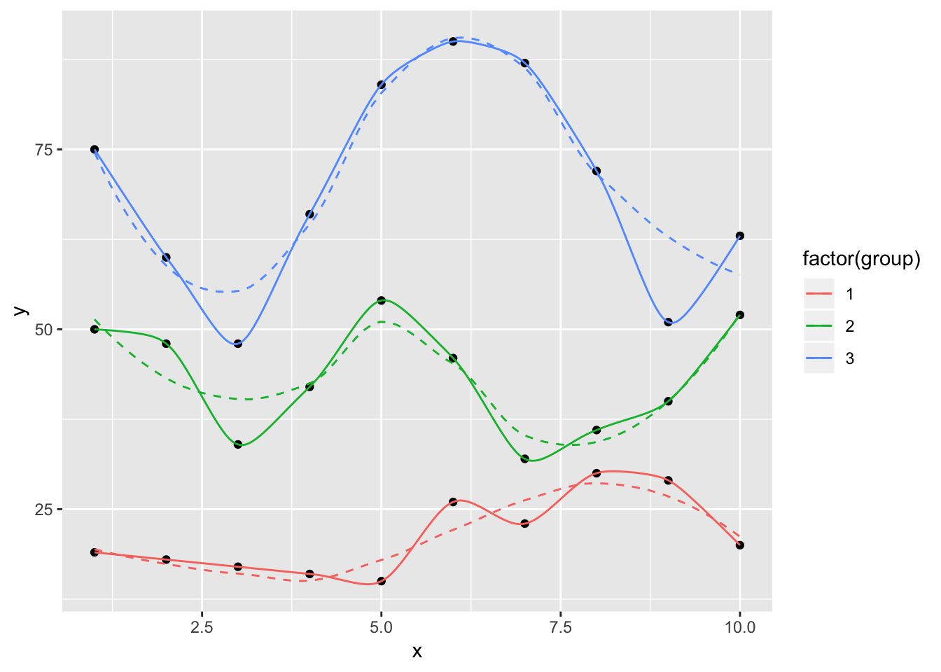 README-splines-4.png