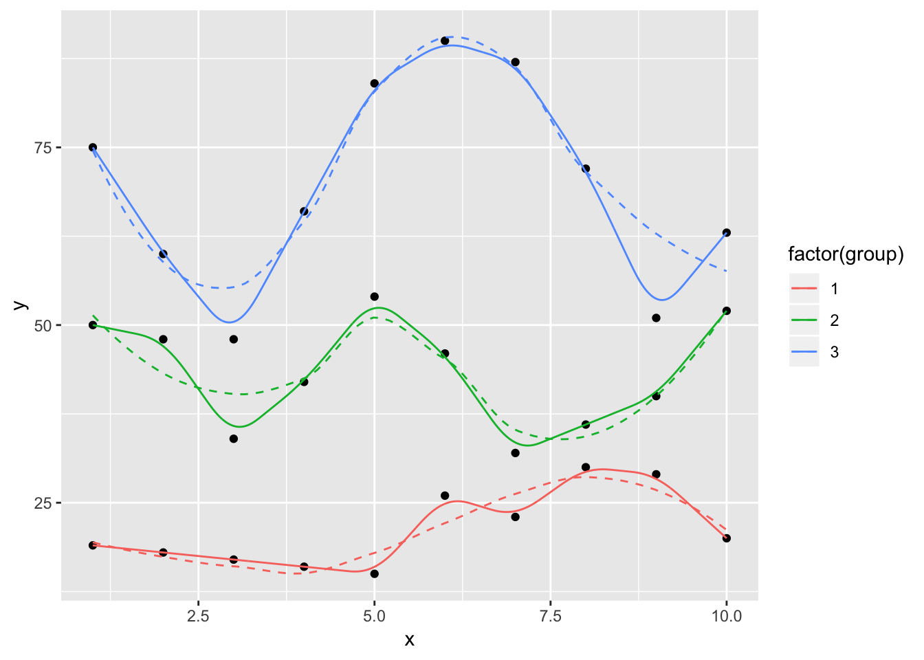 README-splines-5.png