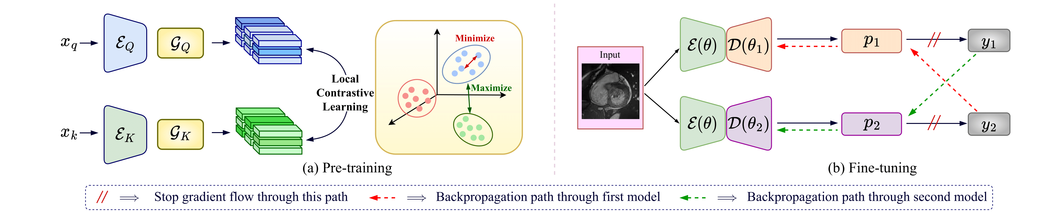 mainfig_landscape-1.png