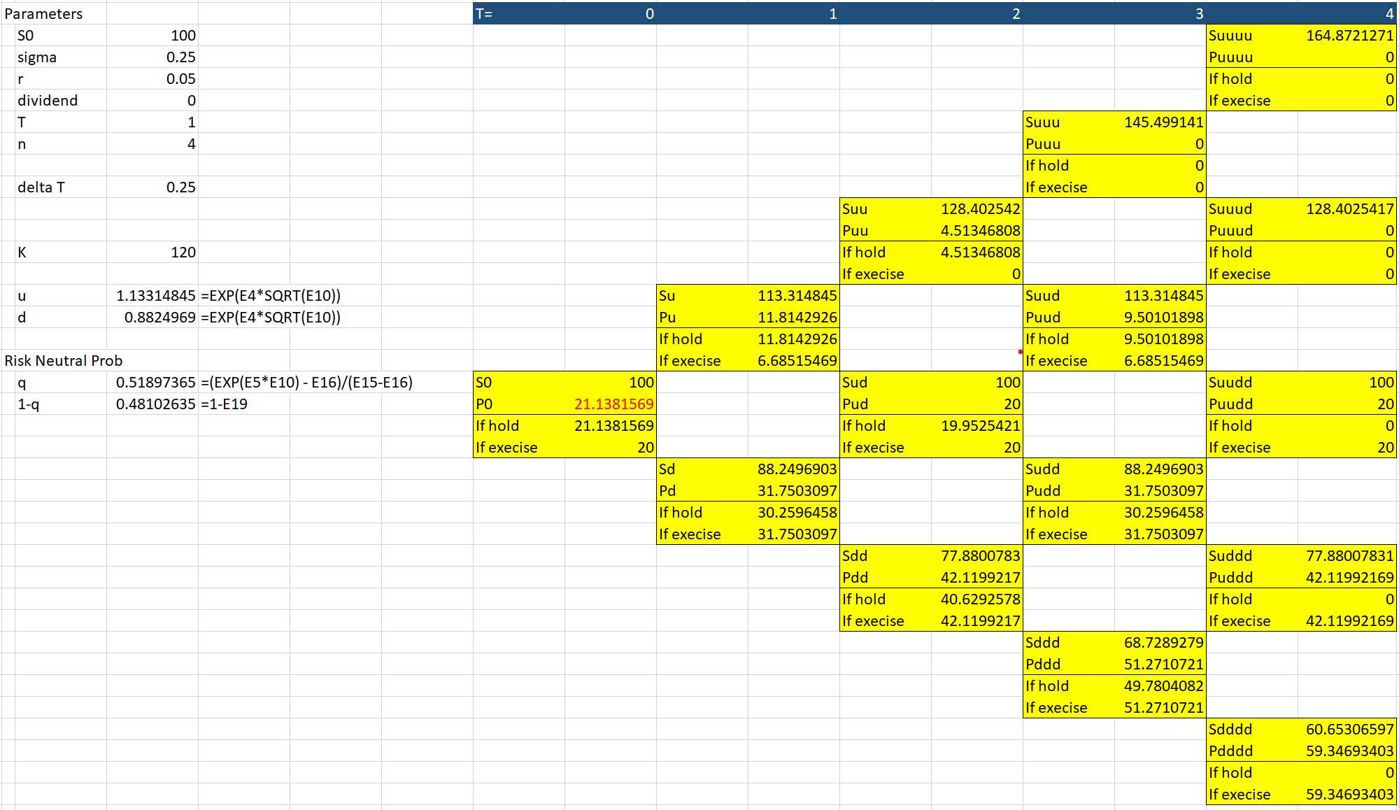 binomial_illustration.png