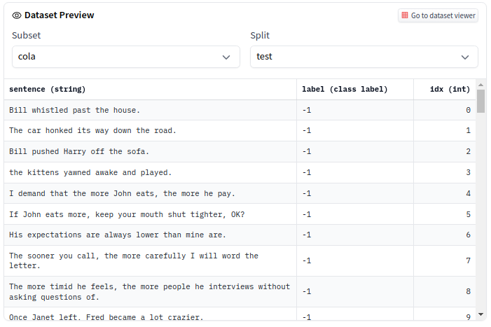 datasets_slices.png