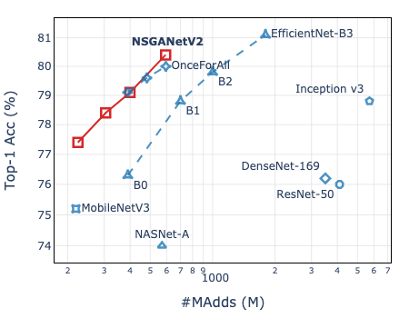 imagenet.png