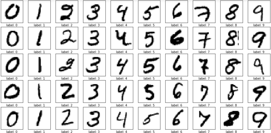 mnist_dataset.png