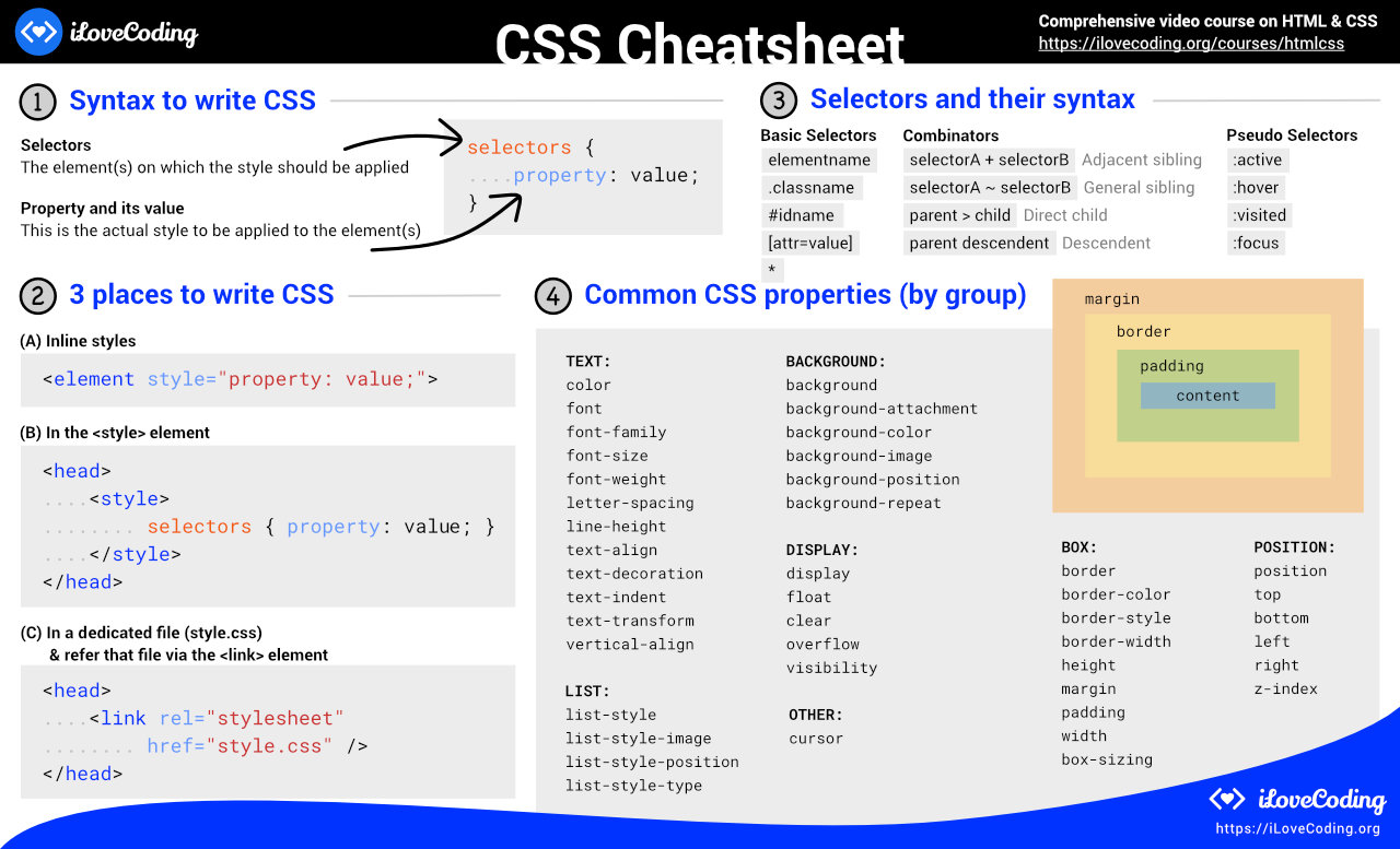 css-cheatsheet.jpg