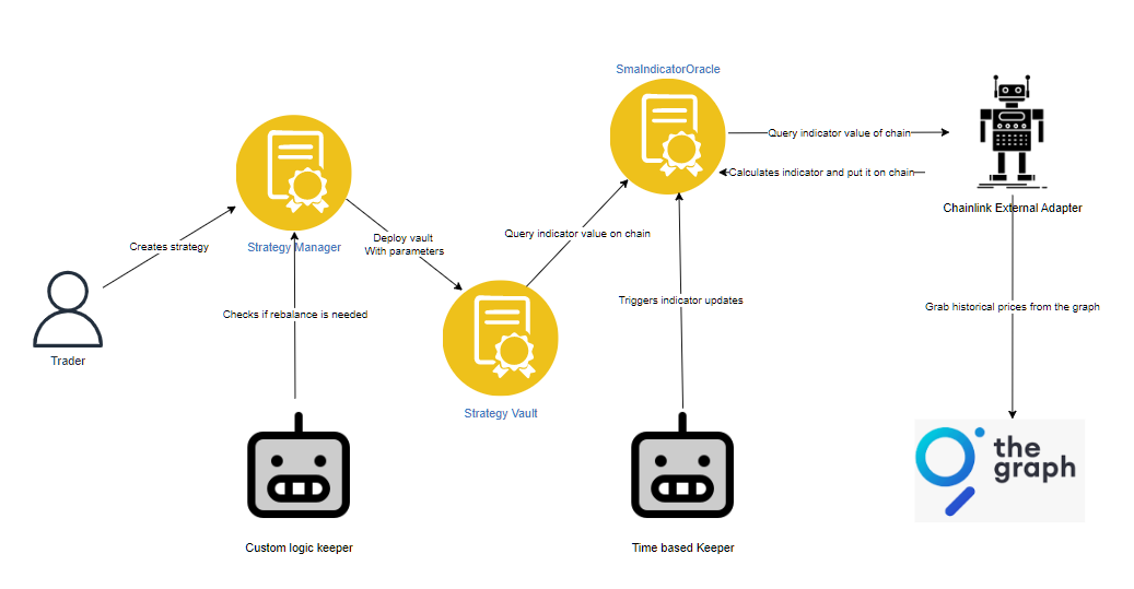 diagram.PNG