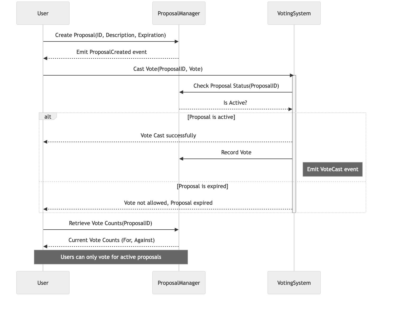 sequence_diagram.png