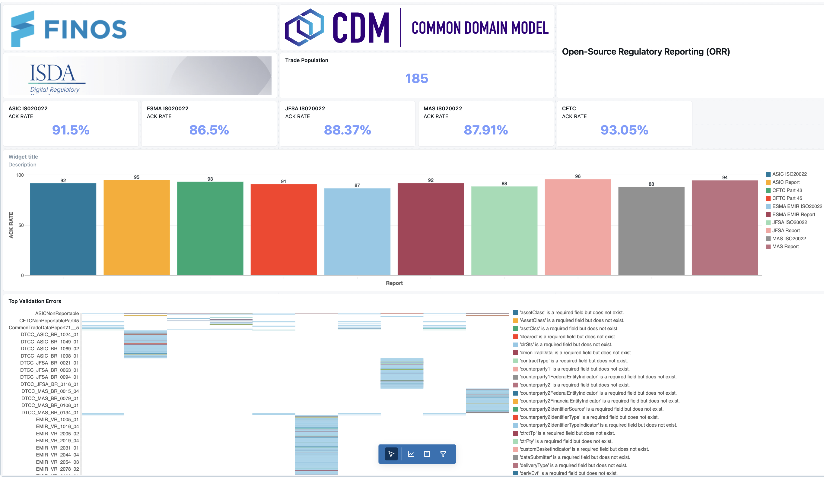 ORR-DashboardFront.png