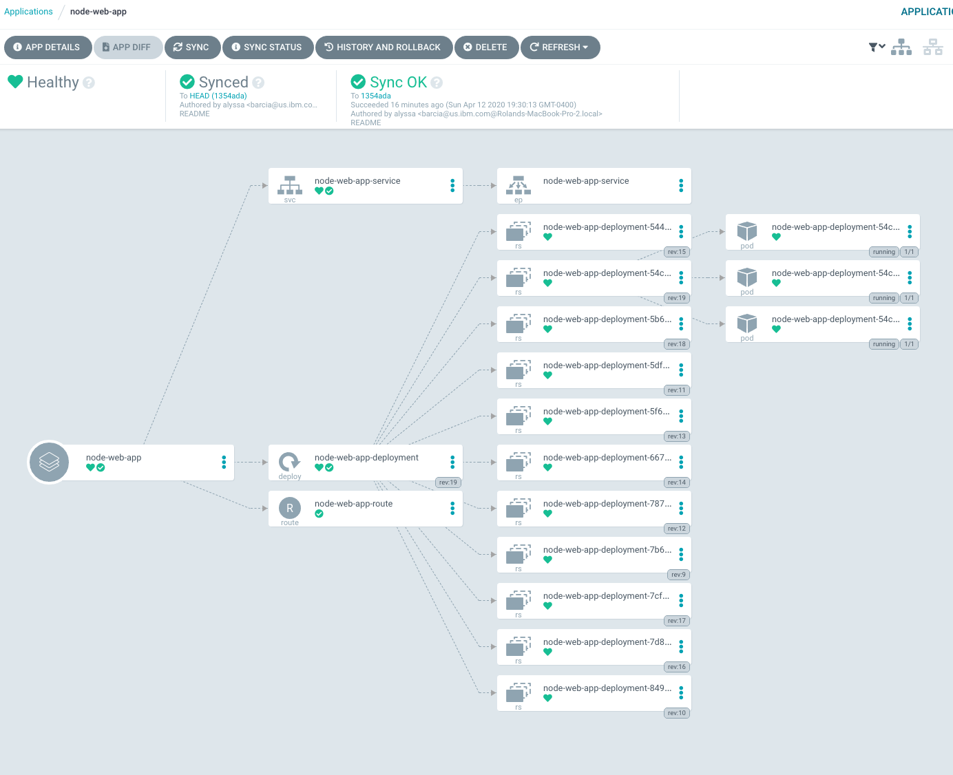 argocd-node-flow.png