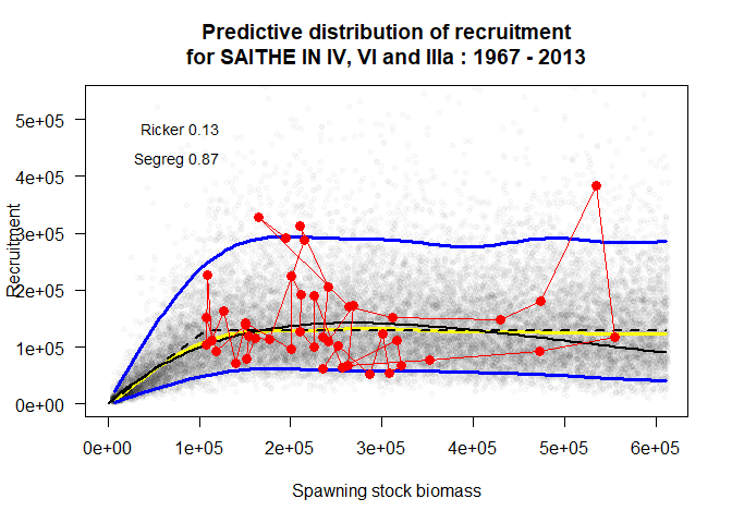 plot_fit_2-1.png