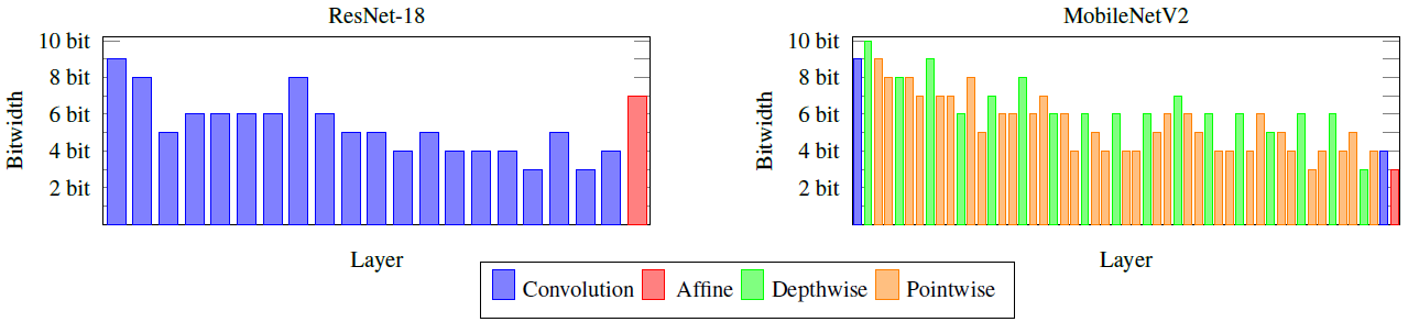 bitwidth.png