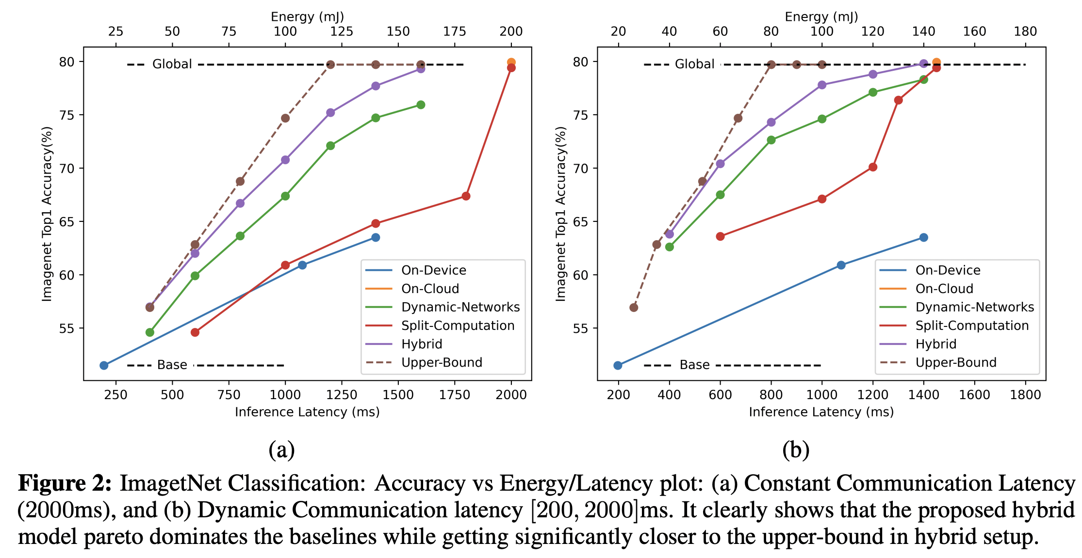 iclr2023_teaser.png