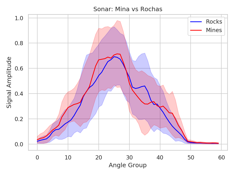 plot_deviation.png