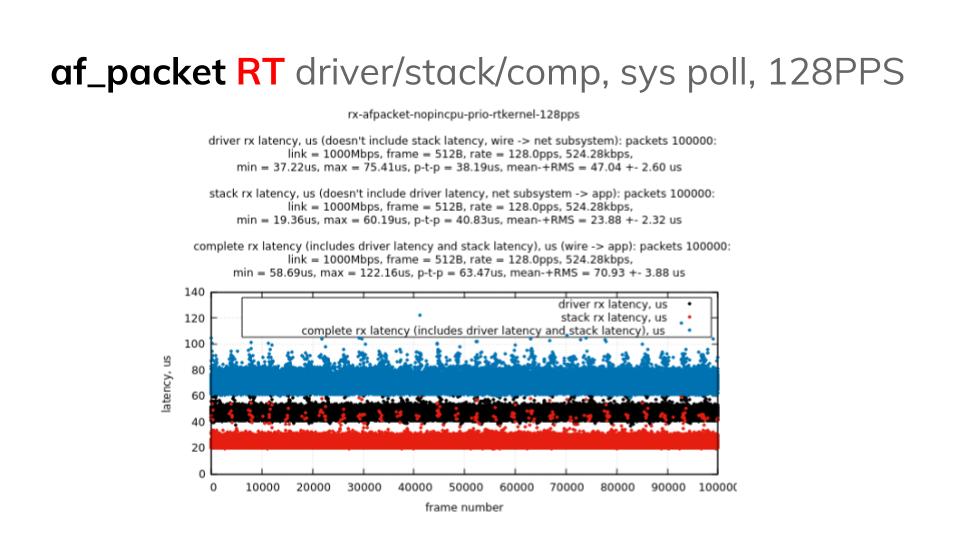 all_syspoll.jpg