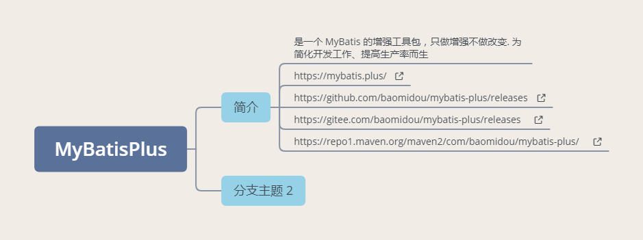 database-orm-mybatisplus.png