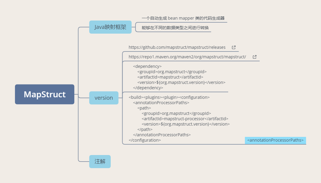 java-mapstruct.png