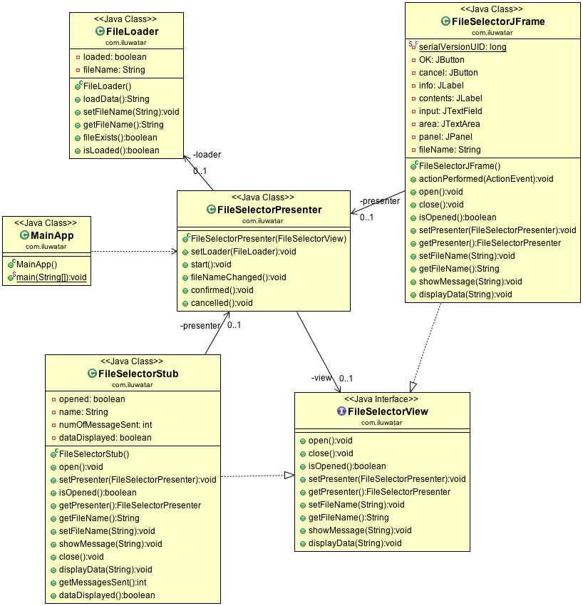 model-view-presenter_1.png