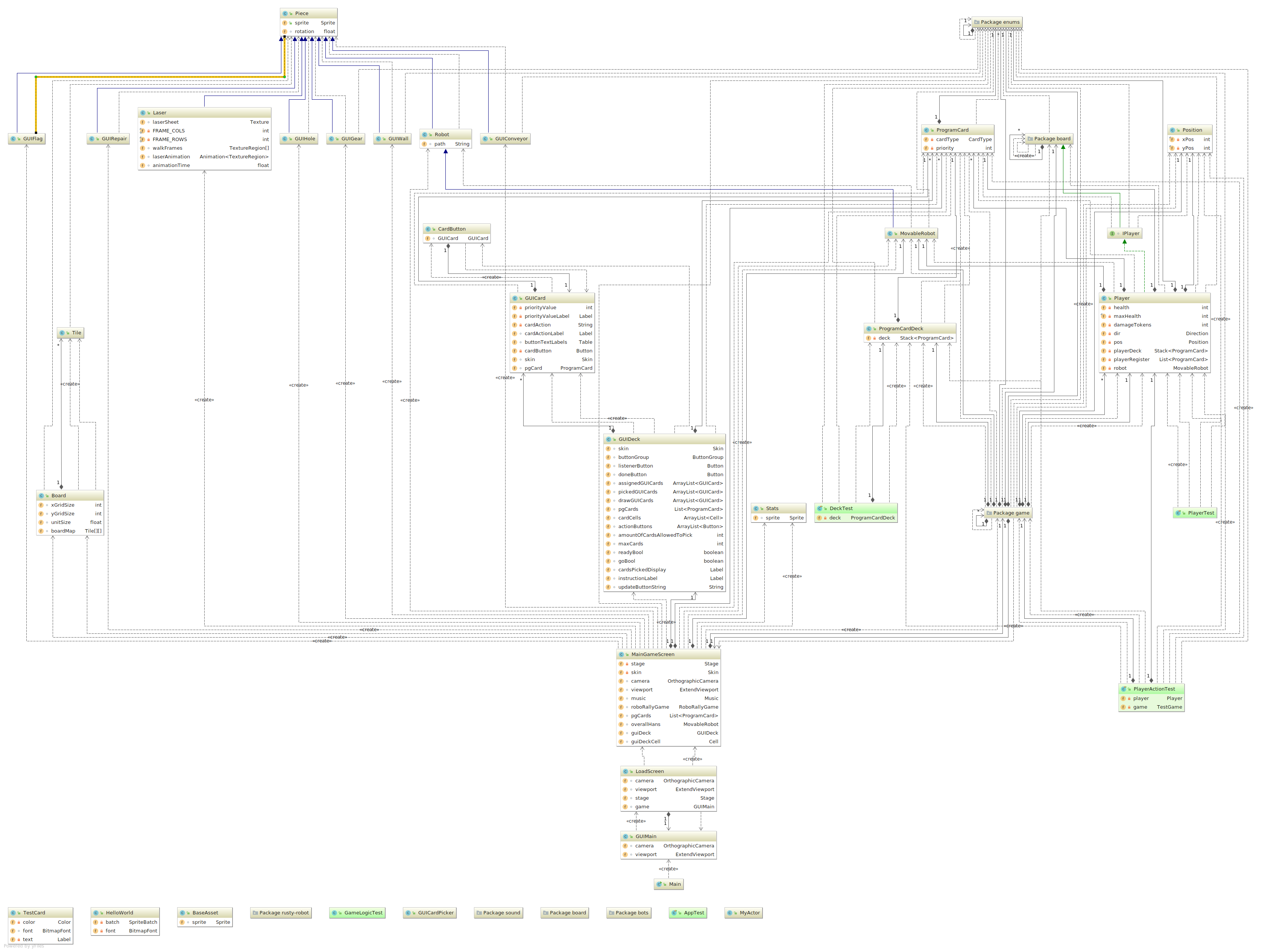 ClassDiagram.png