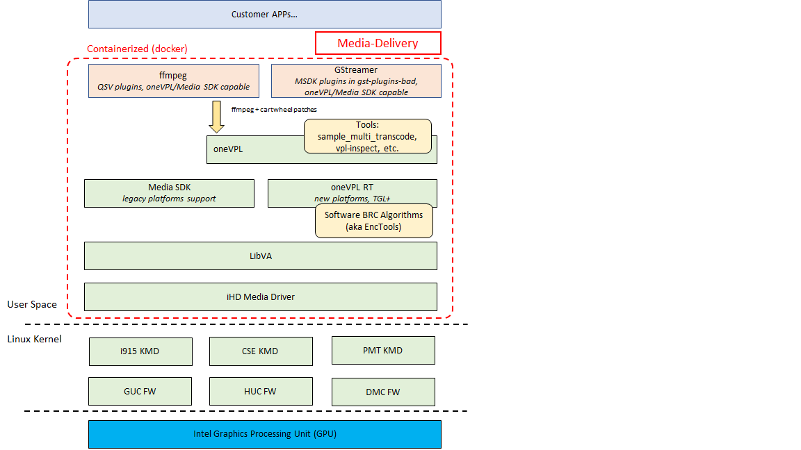 media_system_architecture.png