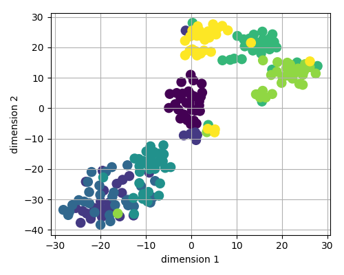 example_tsne_2.png