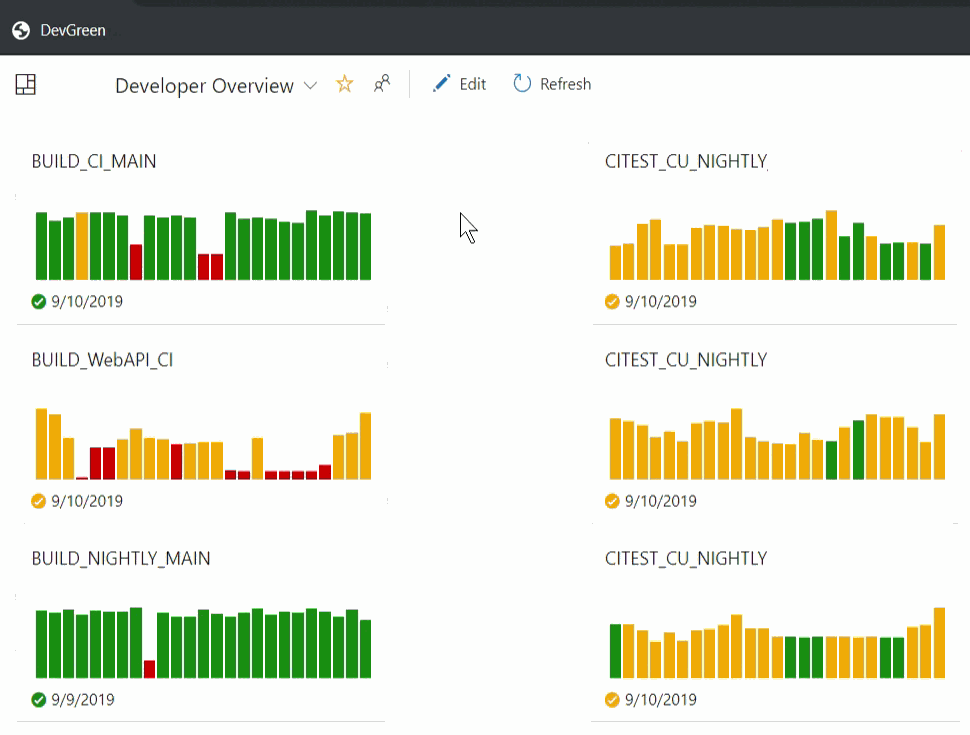 devgreen-in-action.gif