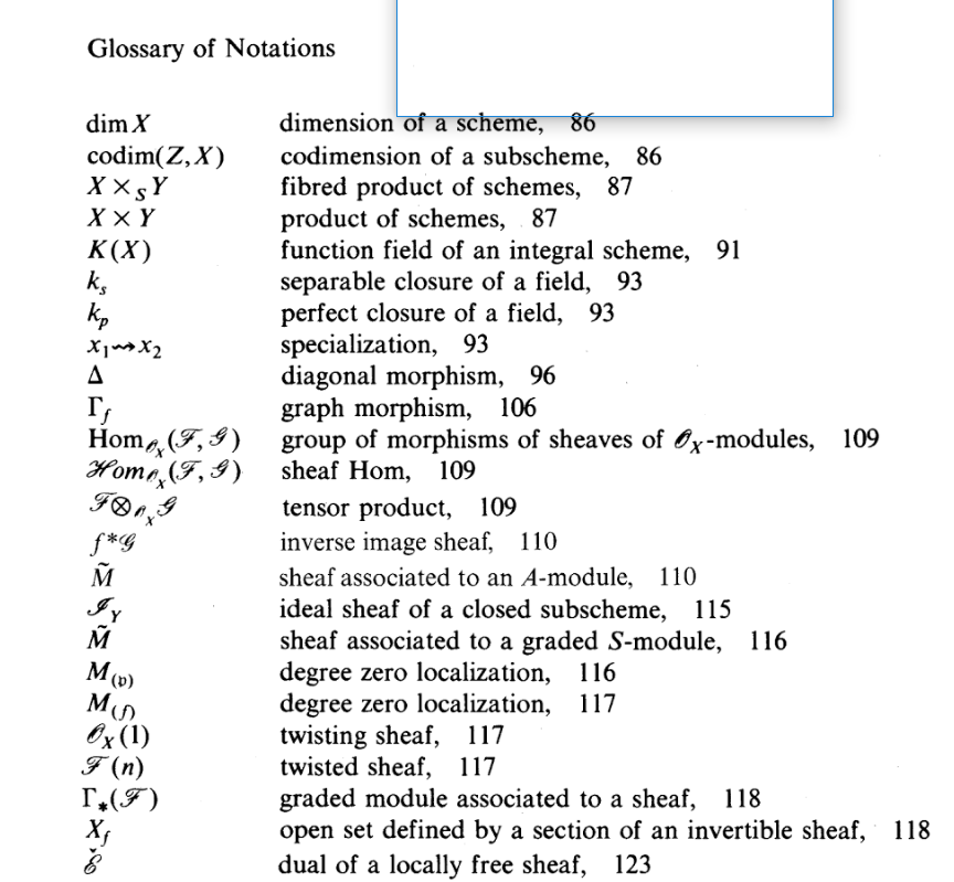 hartshorne glossary 3.PNG