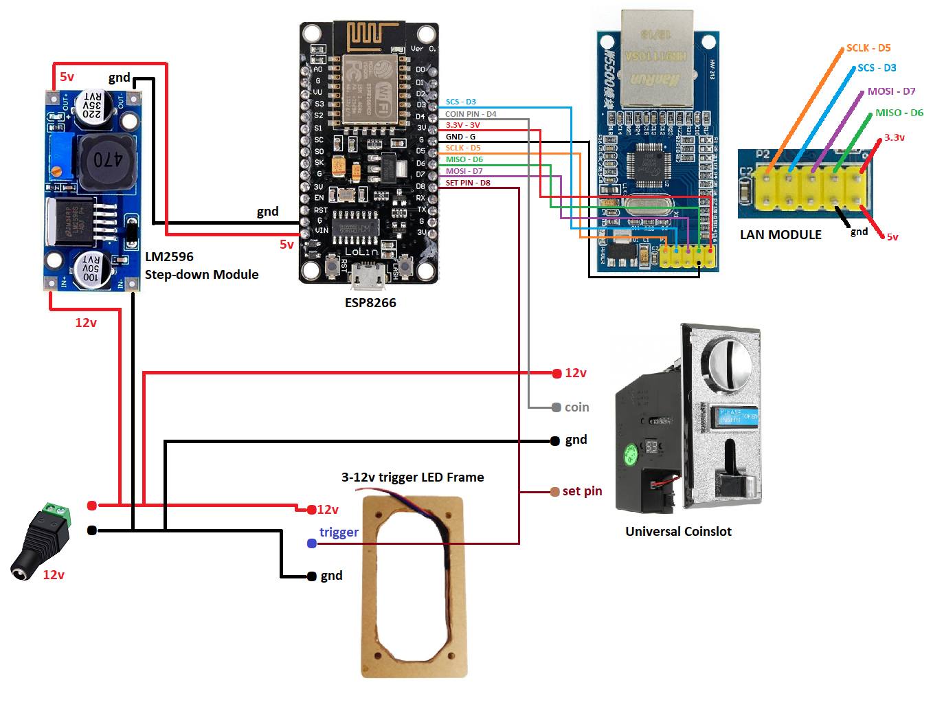 ESP8266_Simple_LanBased.jpg