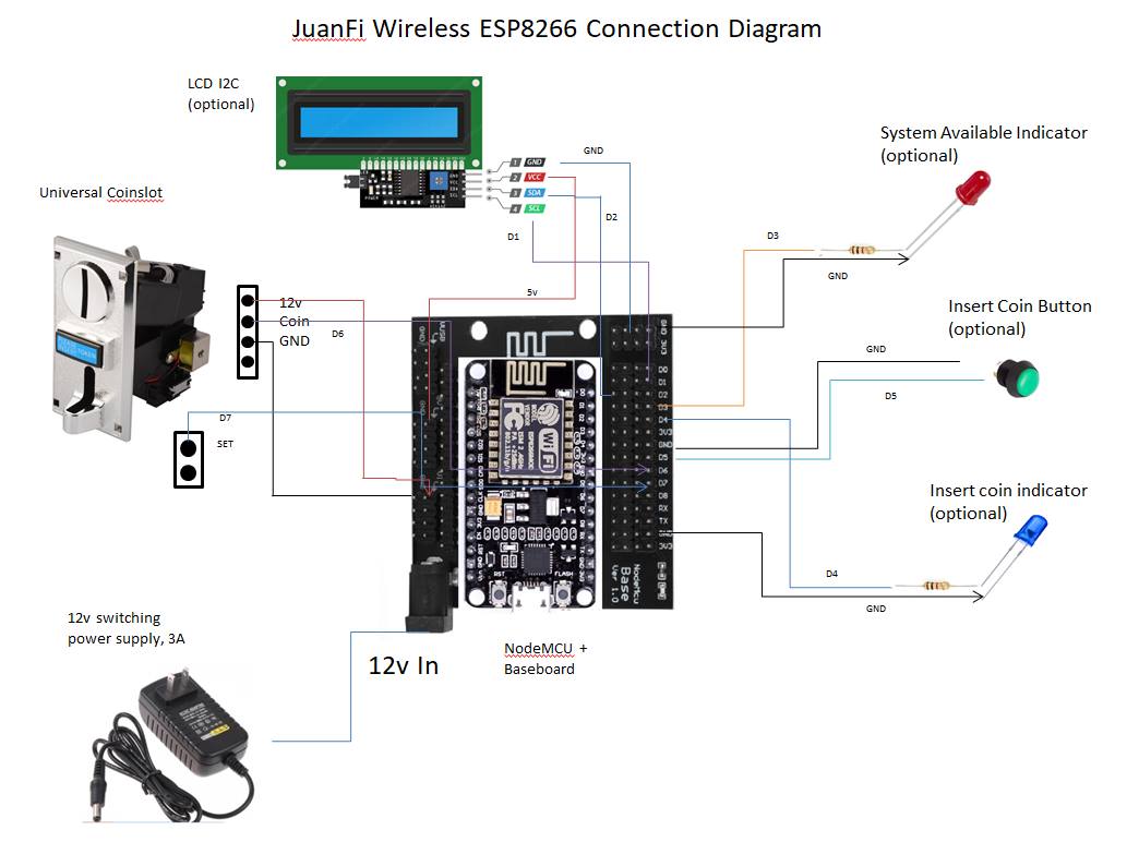 esp8622-wireles-diagram.jpg